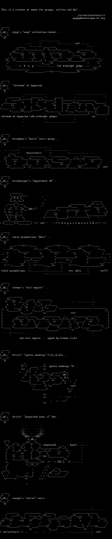 Ascii Colly by Rzicus